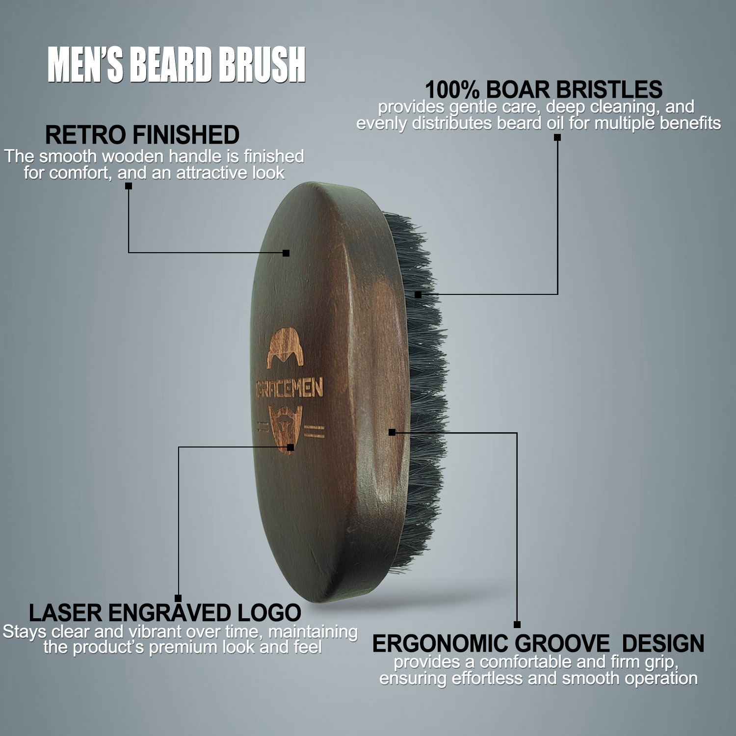 Gracemen Beard Kit - Retro Bea - Men Grooming Hygiene ulasan dan harga